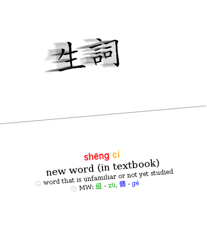 Learning words in Chinese