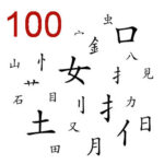 Improve how you learn Chinese characters by learning the most common radicals.