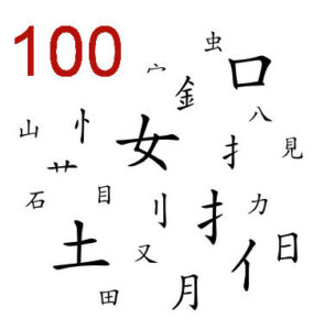 The 100 most common Chinese radicals.