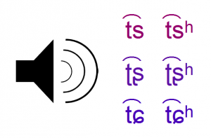 phonetics