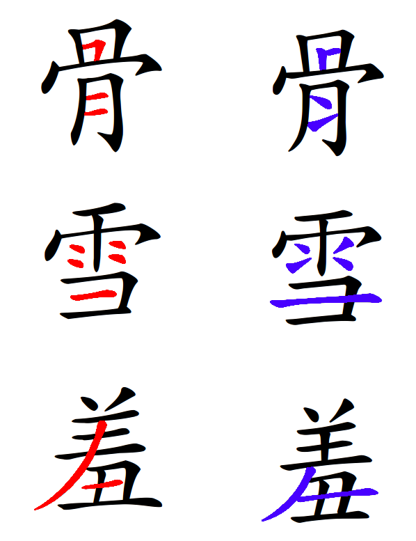 Skritter review: Chinese character fonts and variants