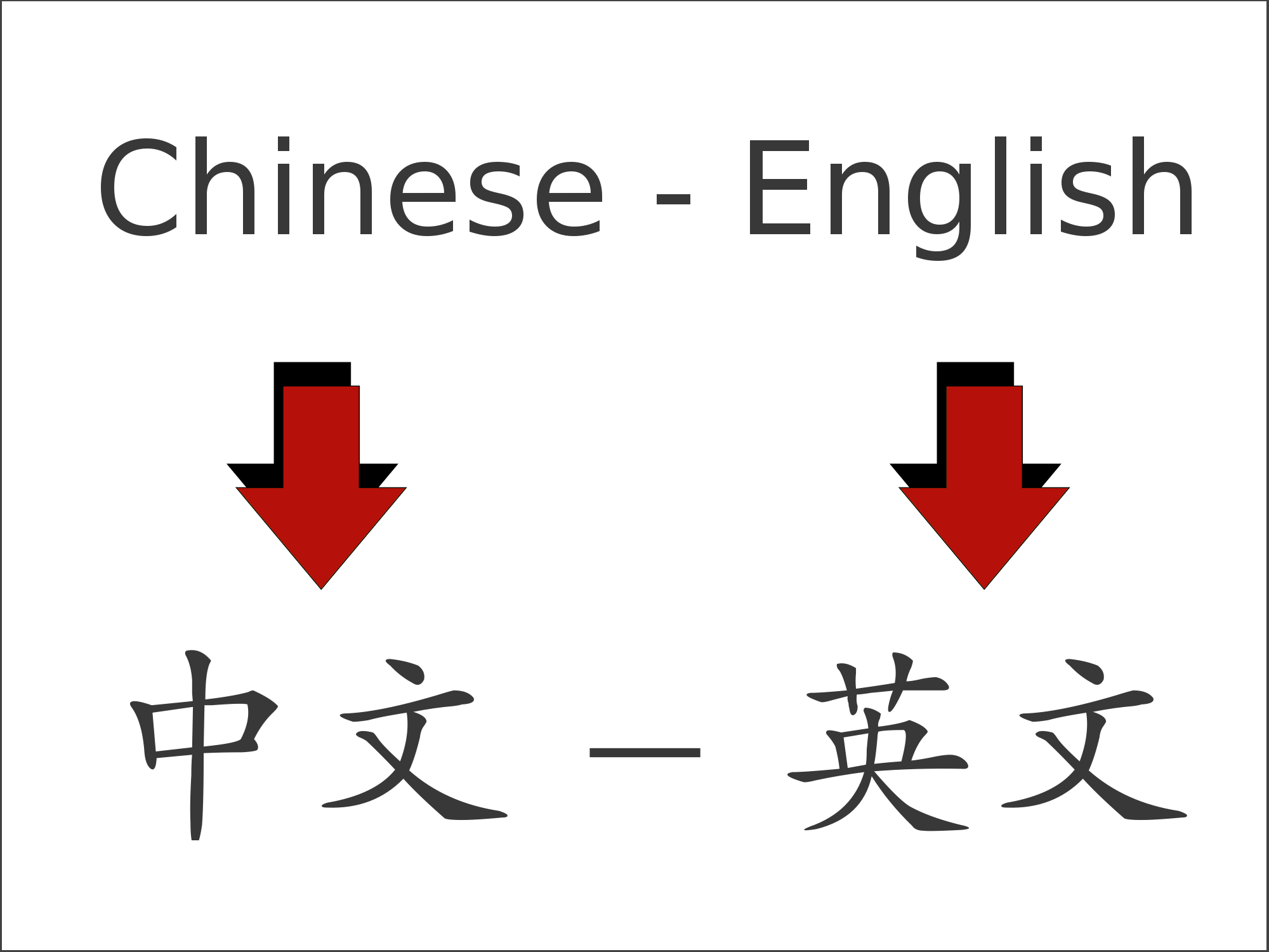 How To Become A Chinese English Translator And What It s Chinese All About
