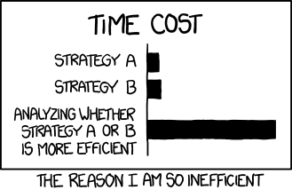 Analysis Paralysis: How Choice Threats Productivity - Quidlo