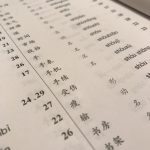 How to learn Chinese characters and words from lists, and when not to.