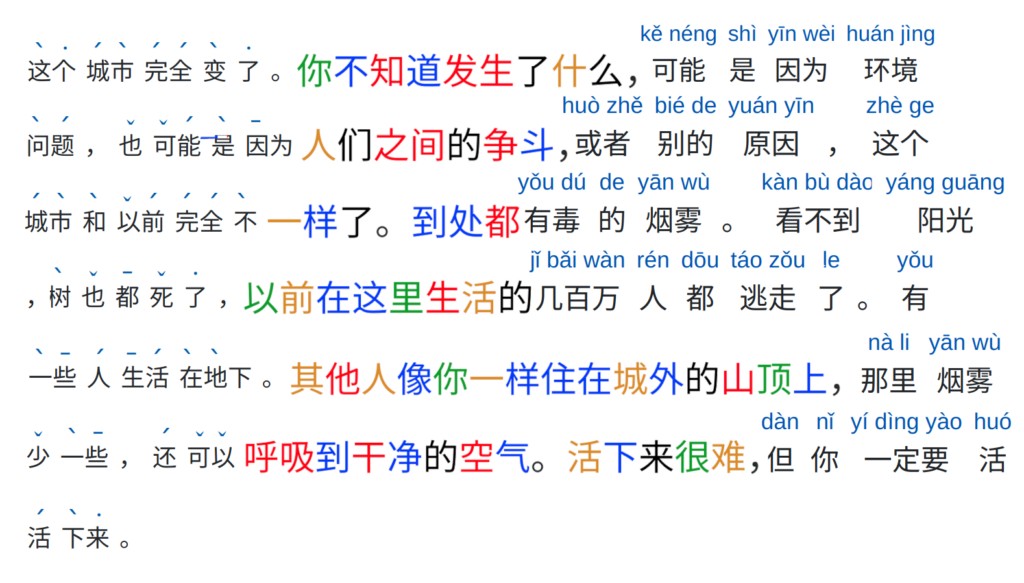 Three ways of focusing on Chinese tones without being distracted by Pinyin, using colour and tone marks over characters.