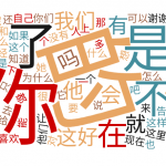 Word cloud with the most common Chinese characters.