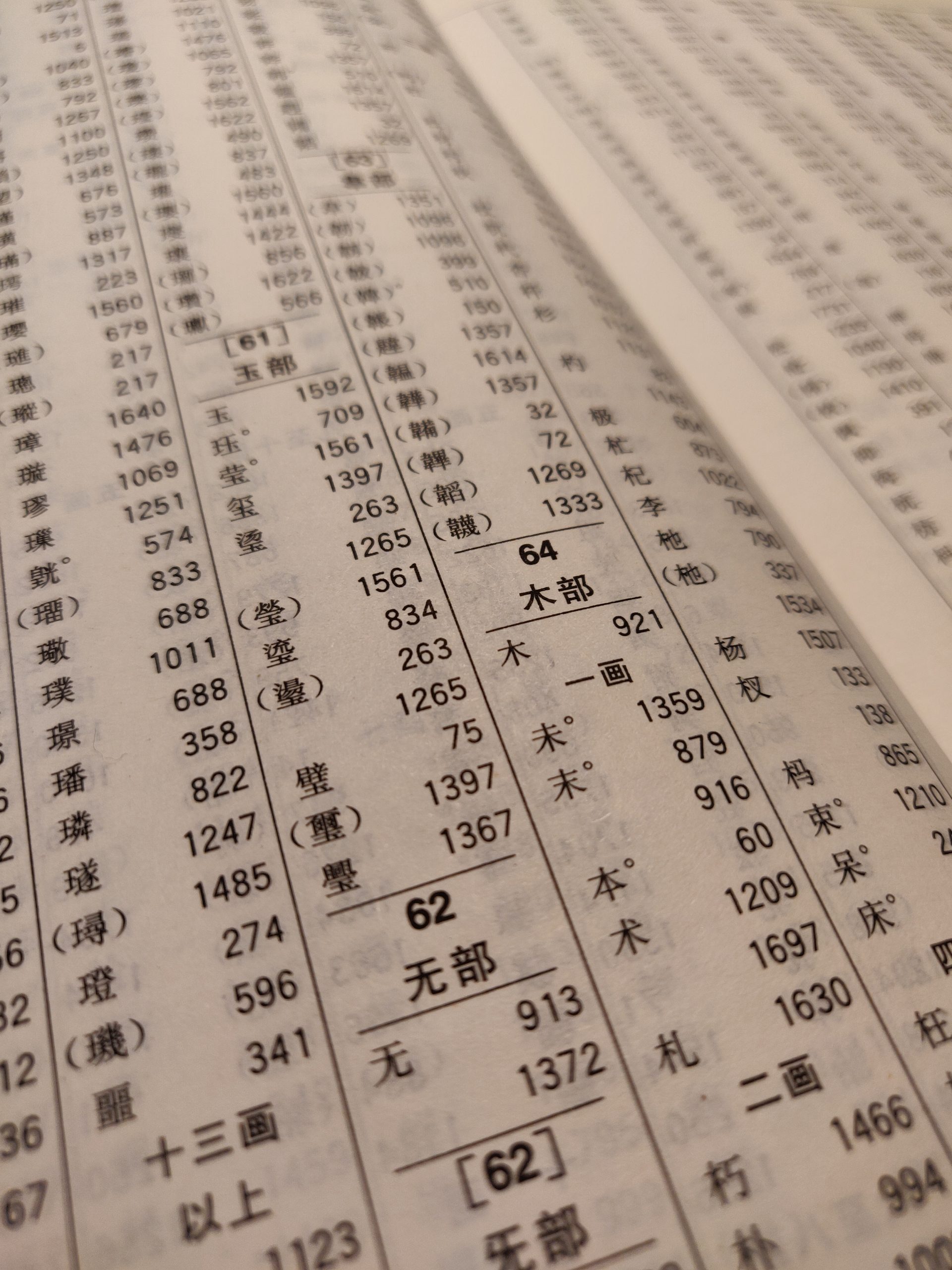 How To Look Up Chinese Characters You Don T Know Hacking Chinese