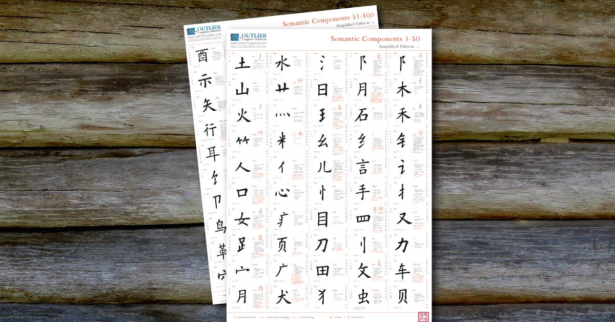 Chinese – Outlier Linguistics